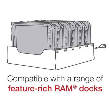 RAM® Skin™ pentru Samsung Tab Active4 Pro și Tab Active Pro