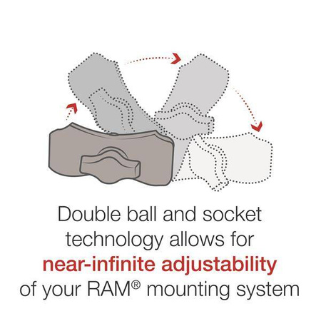 Suport pentru telefon RAM® Quick-Grip™ XL cu bază de ghidon RAM® Tough-Strap™