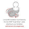RAM® Tough-Strap™ Handlebar Ball Base