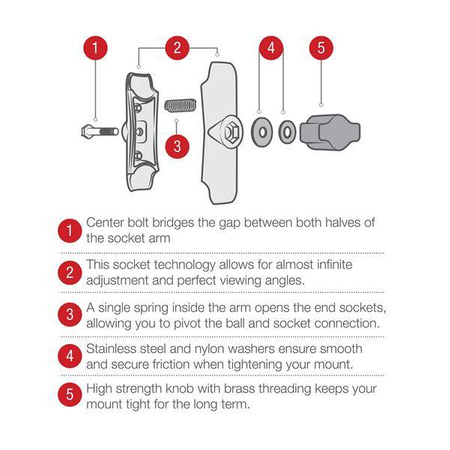 RAM® Level Cup 16oz Drink Holder cu bază U-Bolt - .5" - 1.25" Rails