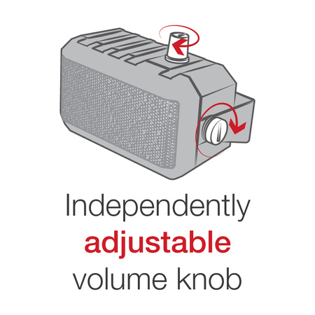 Difuzor amplificat GDS® Audio™ cu funcție PTT Breakout