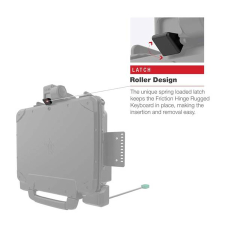 RAM® Power + Data Dock pentru tableta Zebra ET8x 2-in-1