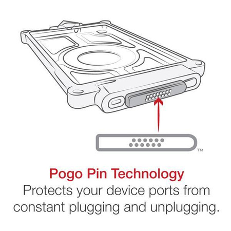 IntelliSkin® Next Gen pentru Samsung Tab A 8.4 SM-T307