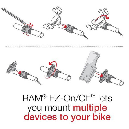 Suport de bicicletă RAM® EZ-On/Off™ pentru Garmin GPSMAP 73, 78, 78S, 78SC