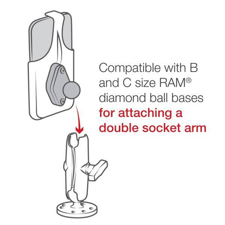 RAM® Form-Fit Cradle pentru Apple iPhone 12 & 12 Pro