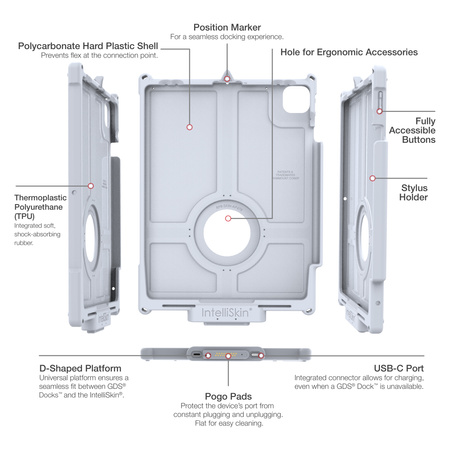 IntelliSkin® Next Gen pentru iPad Pro 13 (M4), Air 13 și Pro 12.9 - Gri