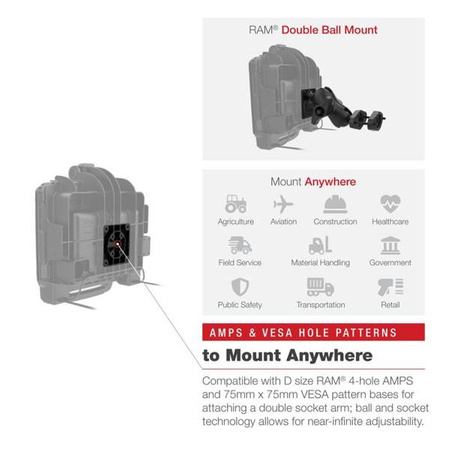 RAM® Power + Dual USB Dock pentru tableta Zebra ET8x 2-in-1