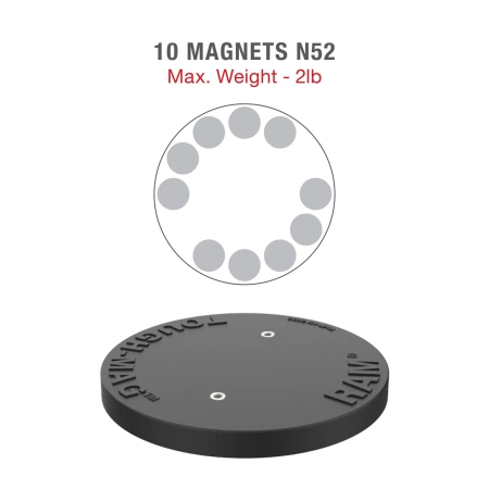 RAM® Suport magnetic cu pivot dublu de 90 de grade cu buton