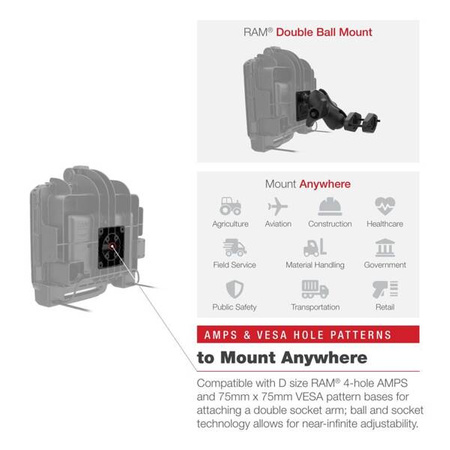 RAM® Power + Data Dock pentru tableta Zebra ET8x 2-in-1