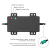 GDS® CAN Bus cu conector cu 9 pini