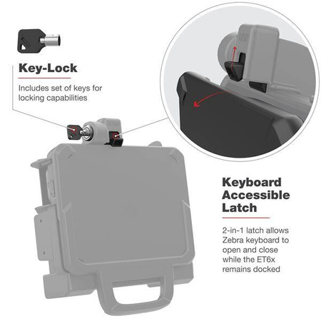 RAM® Powered Locking Dock pentru Zebra ET6x - știfturi încălzite