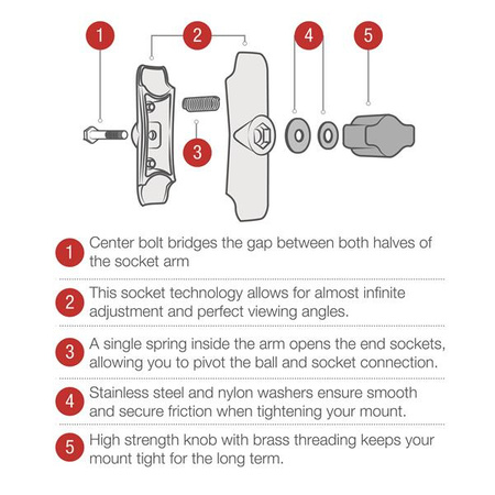 RAM® X-Grip® Suport mare pentru telefon cu ventuză Twist-Lock™ - lung