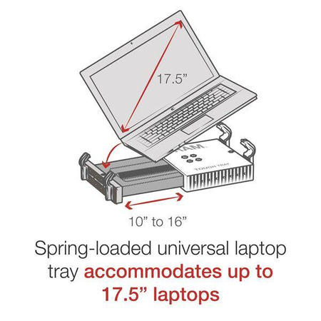 Suport pentru laptop RAM® No-Drill™ pentru Ford Police Interceptor Utility '20-24
