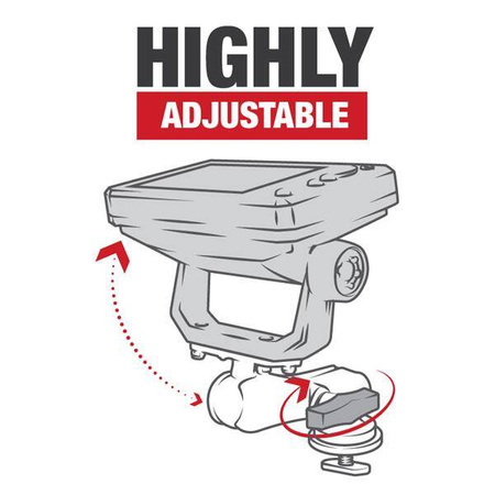 Suport RAM® Track Ball™ pentru Humminbird Helix 7