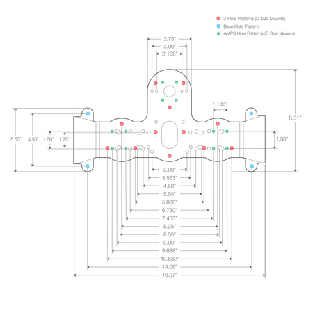 RAM® Fishfinder Deck Kit cu două Humminbird Helix 8-10 & XPLORE Mount