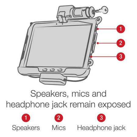 RAM® Key-Locking Power + Dual USB Data Dock pentru Tab Active4 Pro