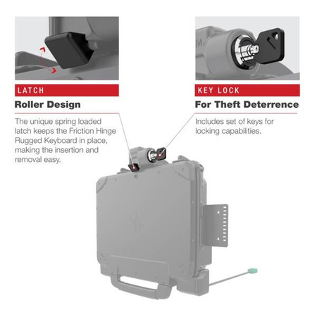 RAM® Power + Data Locking Dock pentru tableta Zebra ET8x 2-in-1