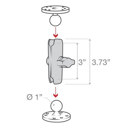 RAM® Braț compozit cu articulație dublă - B Dimensiune medie