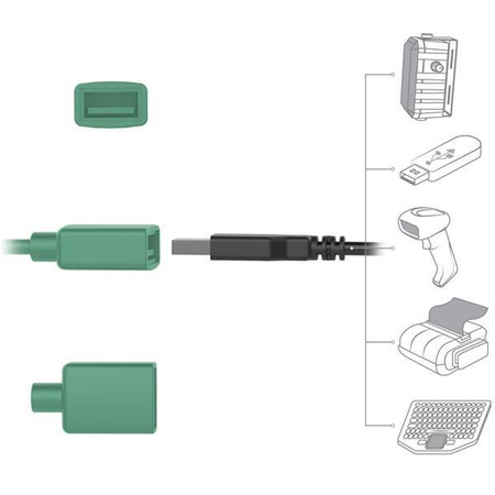 GDS® Tough-Dock™ + USB-A unic pentru Samsung Tab Active5 & 3