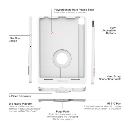 IntelliSkin® Thin-Case™ pentru Apple iPad Pro 12.9 3rd - 6th Gen - Gri