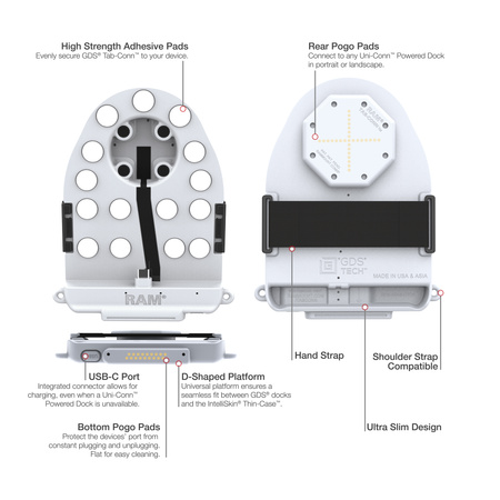 GDS® Tab-Conn™ pentru carcase OtterBox Defender (formă D și tampoane spate) - Gri