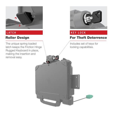 RAM® Power + Dual USB Locking Dock pentru tableta Zebra ET8x 2-in-1