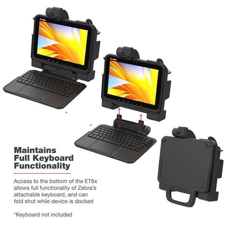 RAM® Power + Dual USB Dock pentru Zebra ET6x