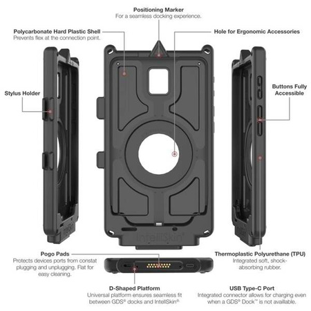 IntelliSkin® Next Gen pentru Samsung Tab Active5