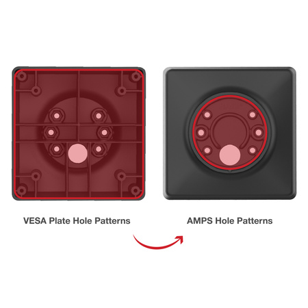 RAM® 100mm & 75mm VESA la AMPS Placă adaptoare pentru găuri