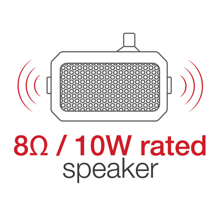 Difuzor amplificat GDS® Audio™ cu funcție PTT Breakout