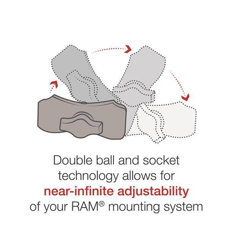 RAM® Tough-Strap™ Suport dublu cu bilă cu adaptor universal pentru camera de acțiune