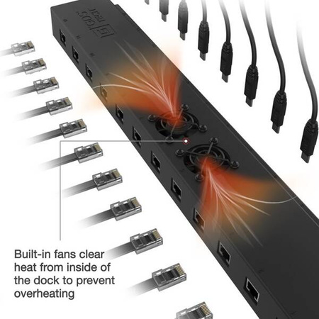 Încărcător de perete GDS® cu 12 porturi 300W USB-C + RJ45 Power Delivery