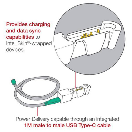 Adaptor GDS® Snap-Con™ GDS® la Power Delivery USB Type-C