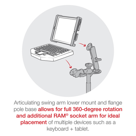 RAM® Tele-Pole™ cu stâlpi de 12" și 18" și suport dublu cu bilă