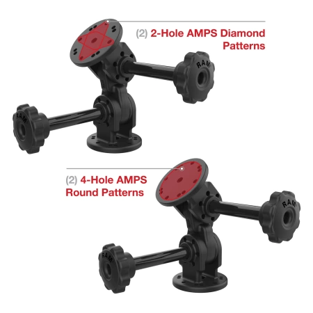 RAM® Dual 90-Degree Pivot Mount cu buton