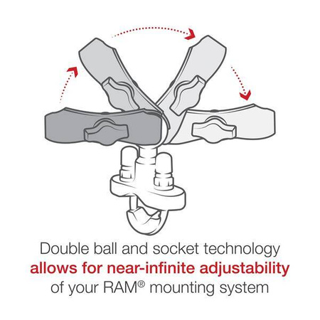 RAM® Level Cup 16oz Drink Holder cu bază U-Bolt - .5" - 1.25" Rails