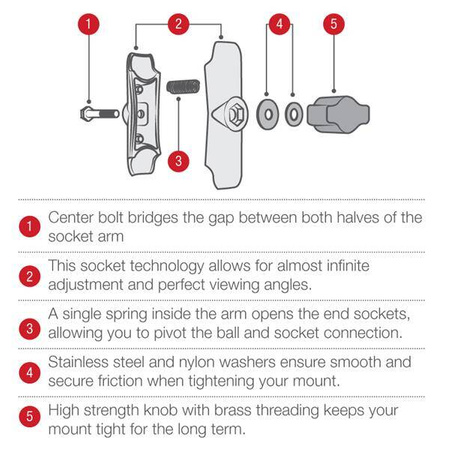 RAM® Chrome braț dublu - B Dimensiune medie
