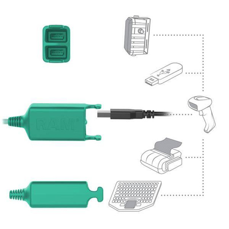 GDS® Power + Dual USB-A Data Dock Cup pentru tablete IntelliSkin® Next Gen