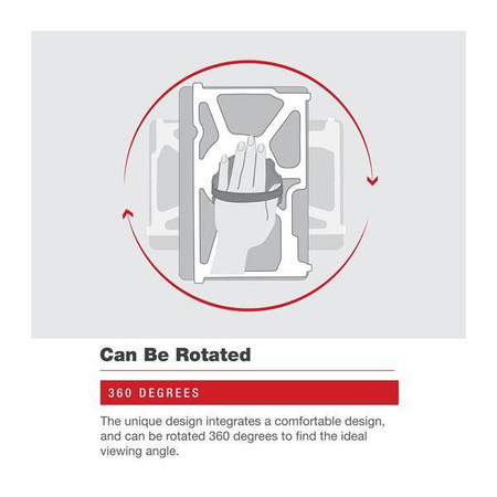 Accesoriu GDS® Roto-Mag™ 3 în 1 pentru Panasonic FZ-A3