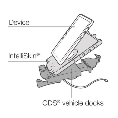 Dock pentru vehicul GDS® pentru iPad mini 6 cu IntelliSkin®