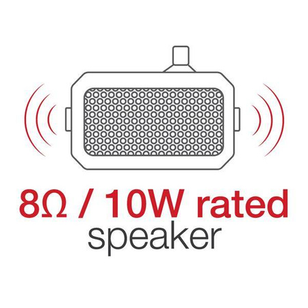 Difuzor amplificat GDS® Audio™