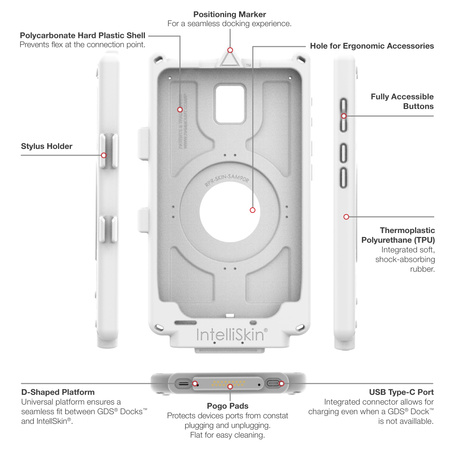 IntelliSkin® Next Gen pentru Samsung Tab Active5 - Gri