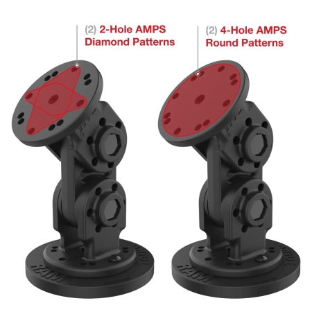 RAM® Suport magnetic cu pivot dublu drept