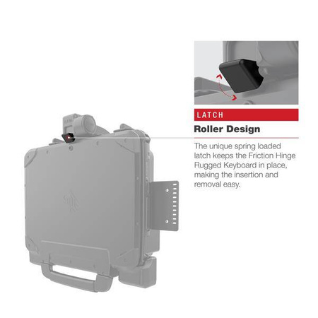 RAM® Powered Dock pentru tableta Zebra ET8x 2-in-1