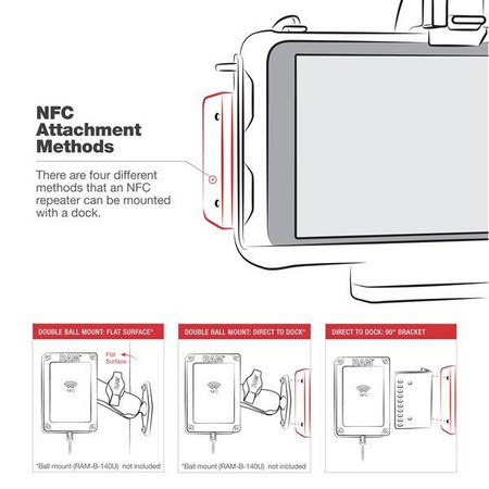 RAM® USB-C Powered Dock cu NFC Extender pentru Samsung Tab Active5 & 3
