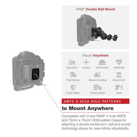 RAM® Powered Locking Dock pentru tableta Zebra ET8x 2-in-1