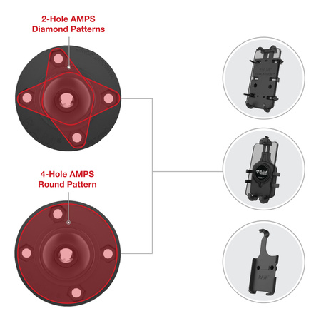 RAM® Adaptor cu bilă rotativă pentru telefon și suporturi portabile - dimensiune B