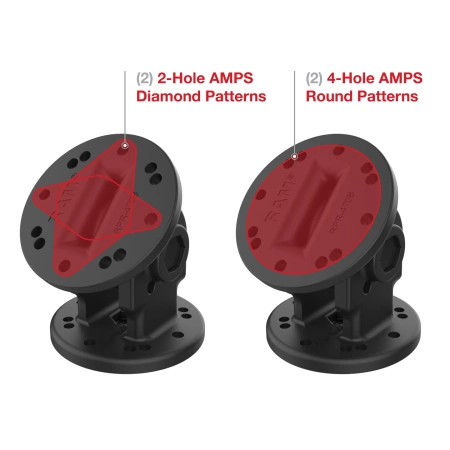 Suport pivotant unic RAM®