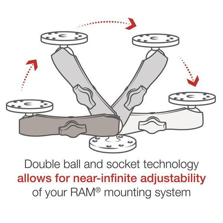 RAM® Braț dublu - dimensiune B lung