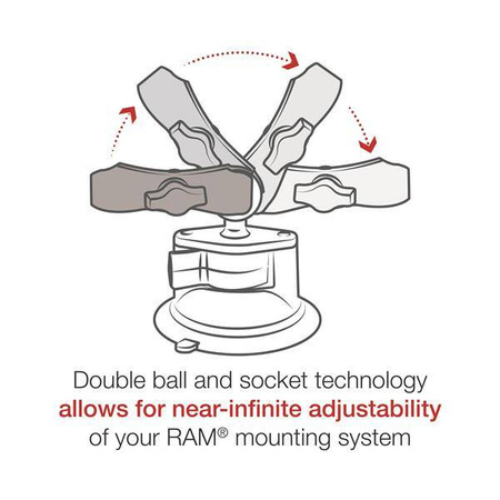 RAM® X-Grip® cu suport cu ventuză RAM® Twist-Lock™ pentru tablete de 7"-8